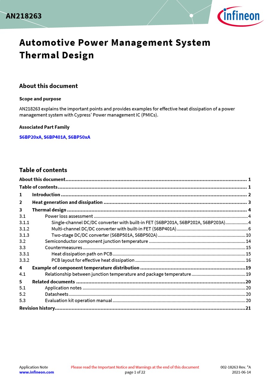 Background for thumbnail