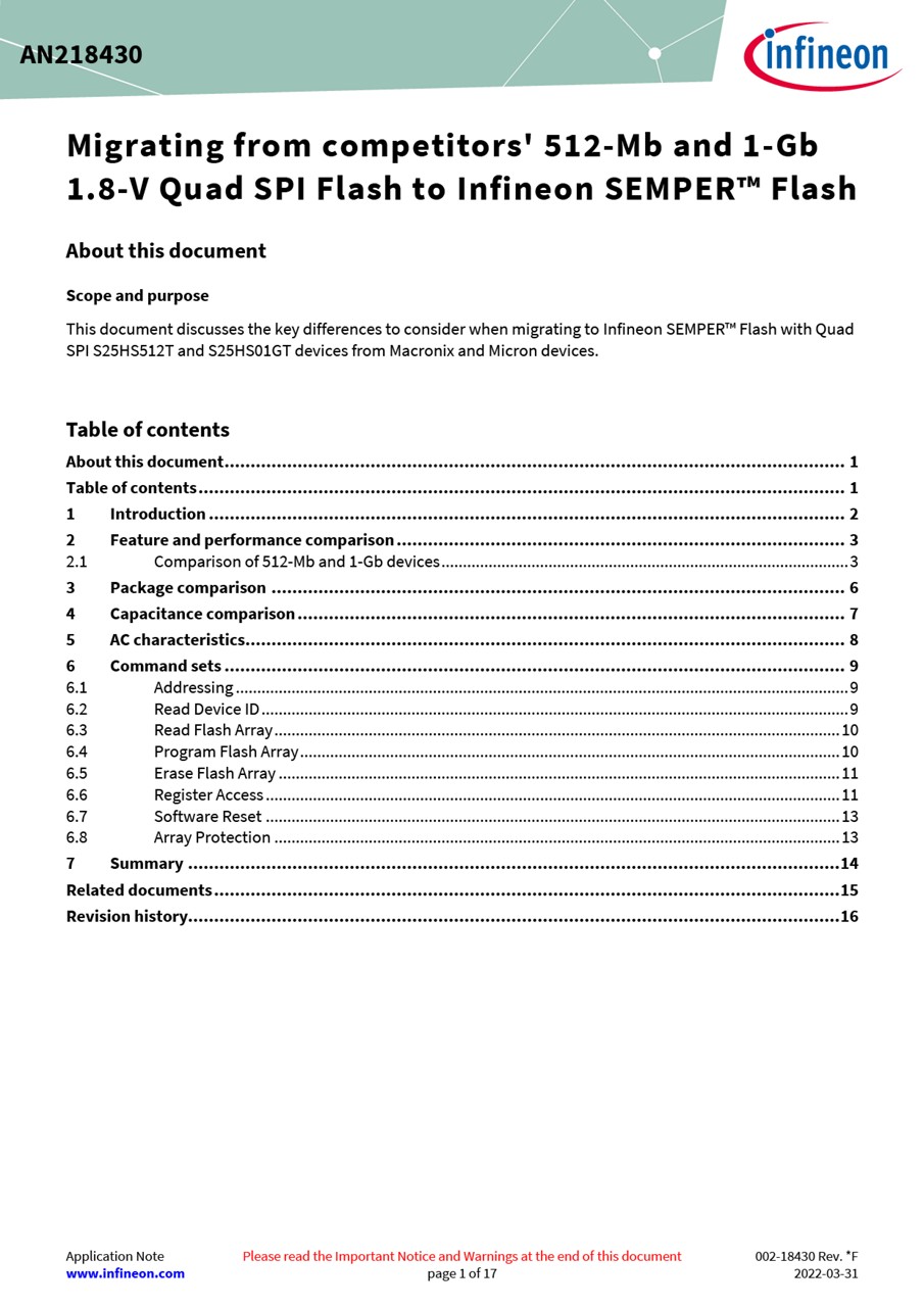 Background for thumbnail