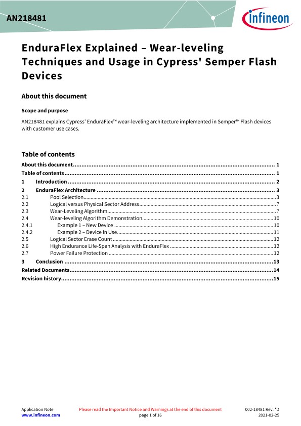 Background for thumbnail