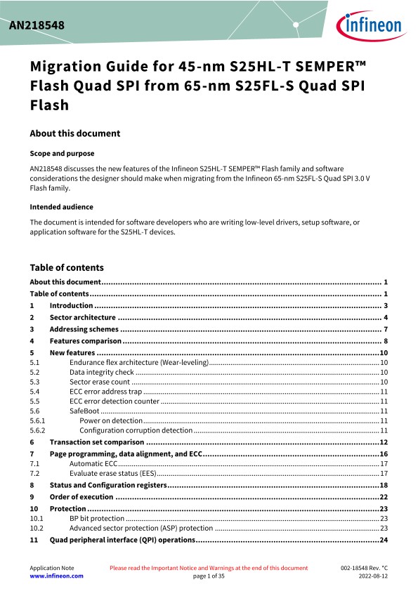 Background for thumbnail