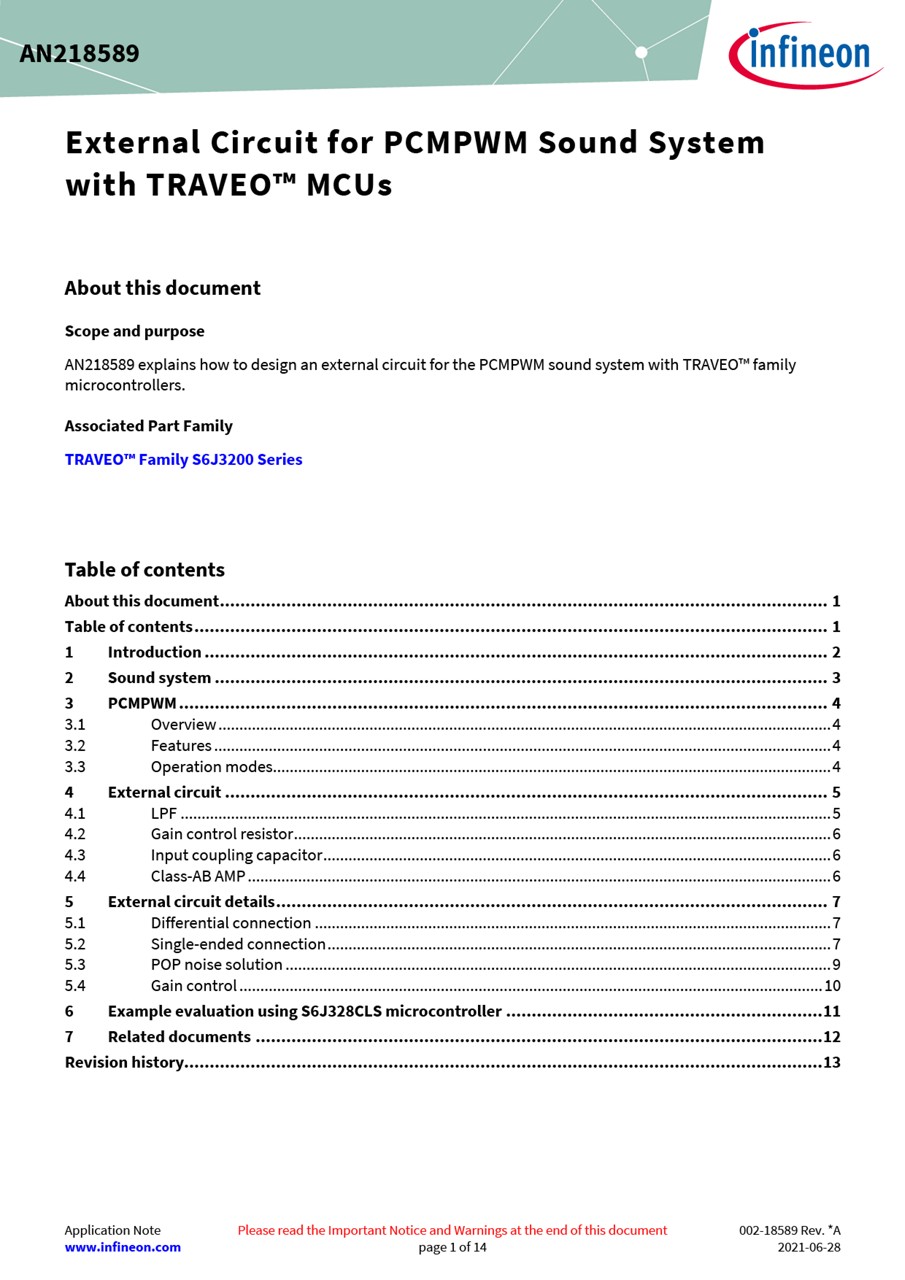 Background for thumbnail