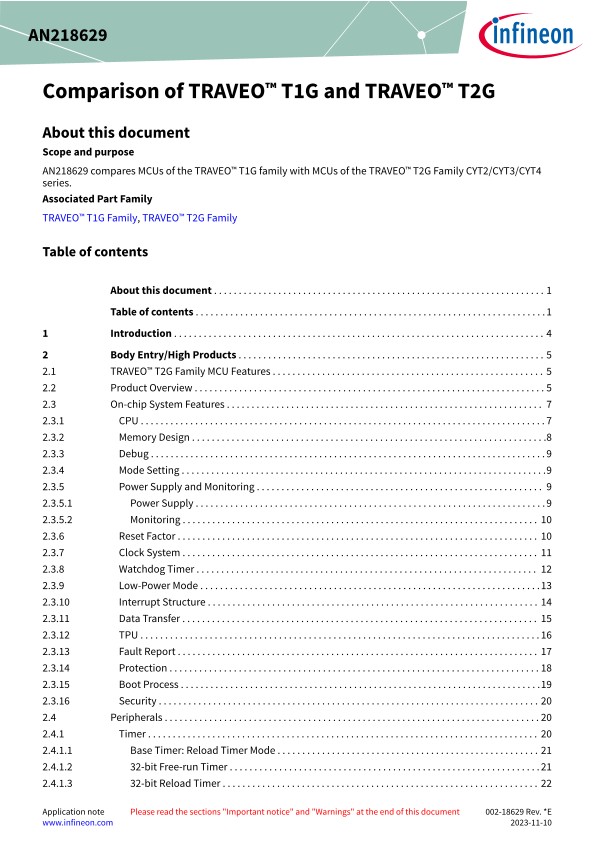 Background for thumbnail