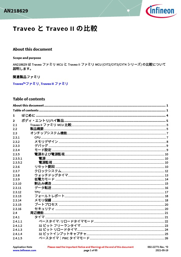 Background for thumbnail