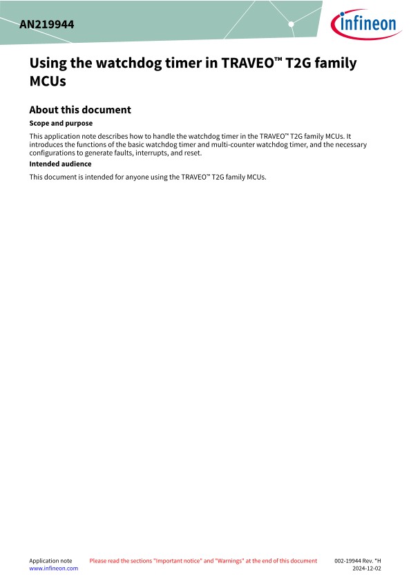 Background for thumbnail