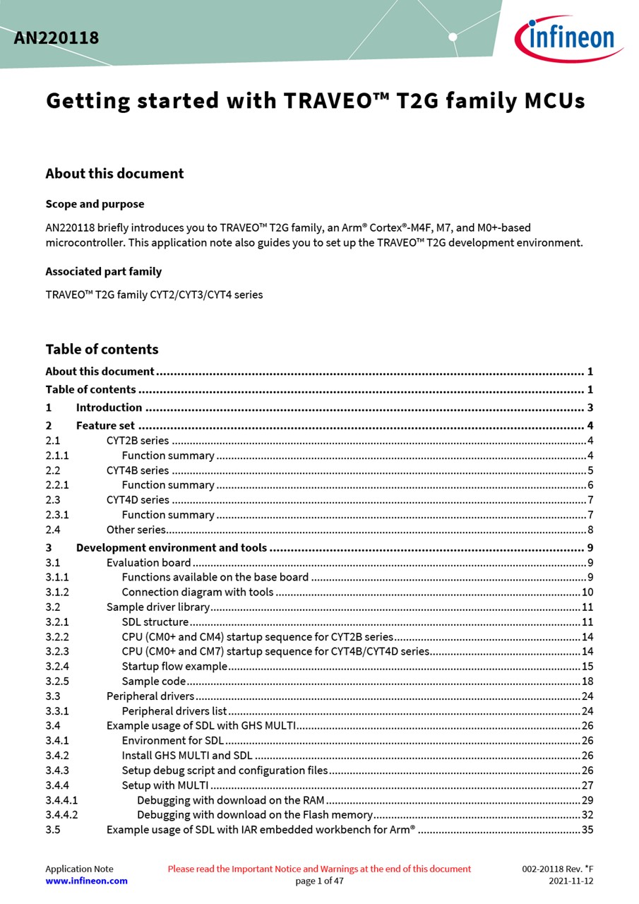 Background for thumbnail