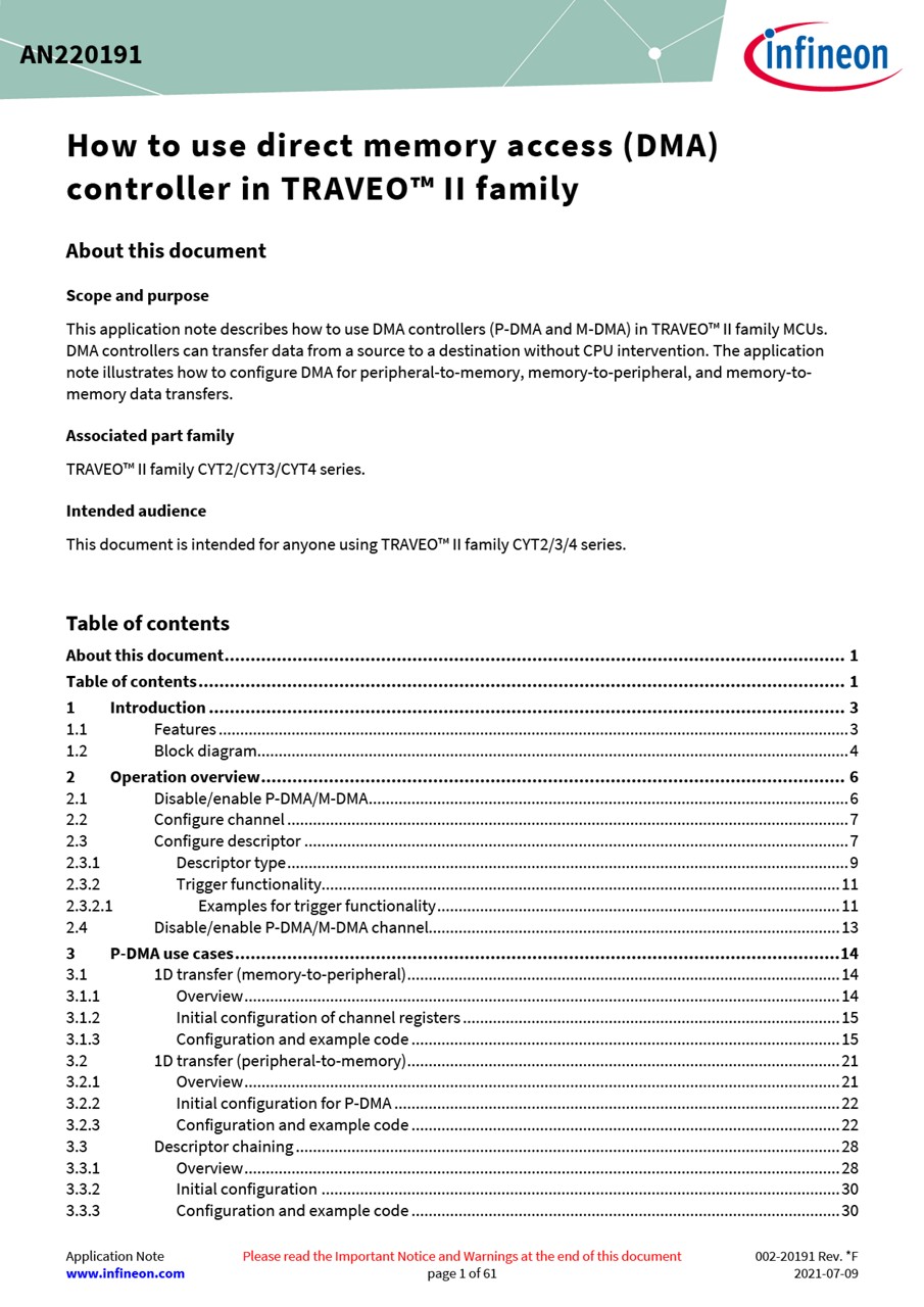 Background for thumbnail