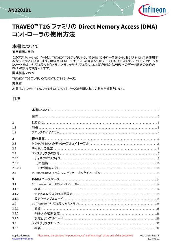 Background for thumbnail