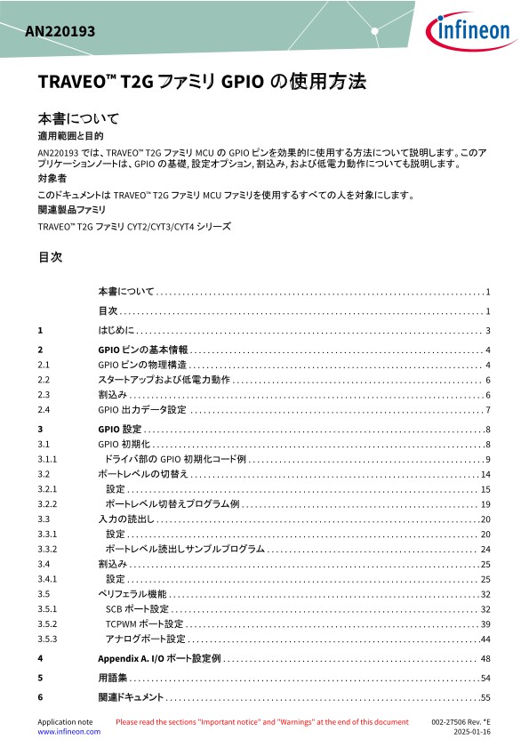 Background for thumbnail