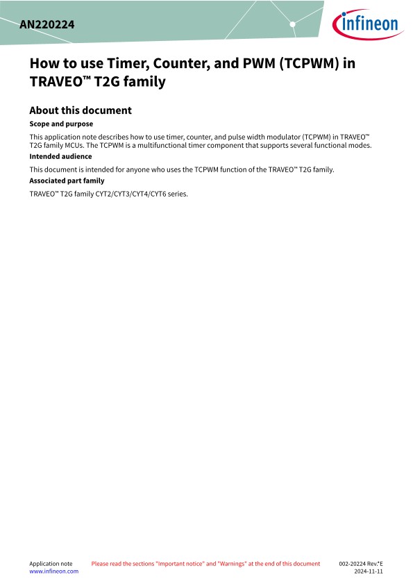 Background for thumbnail