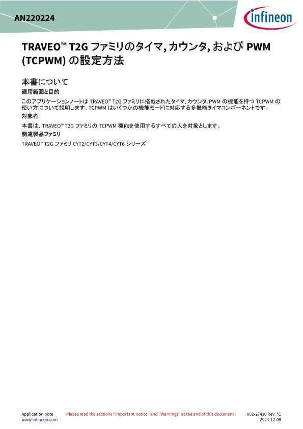 Background for thumbnail