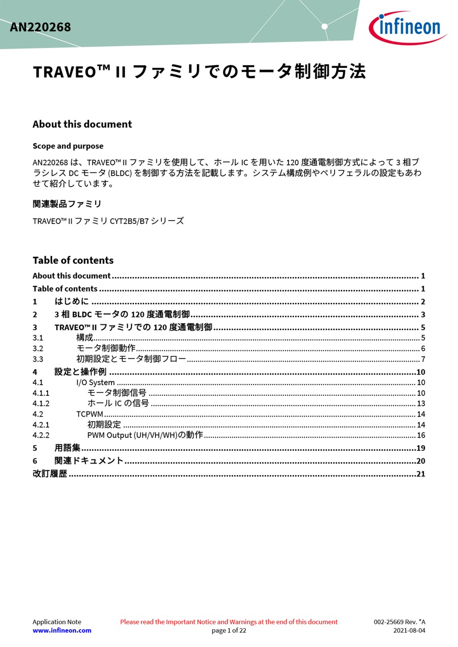 Background for thumbnail