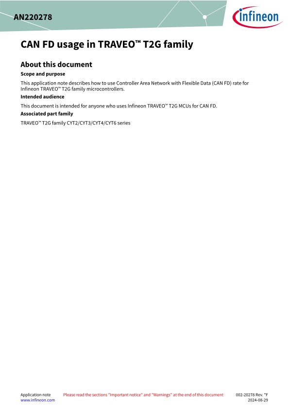 Background for thumbnail