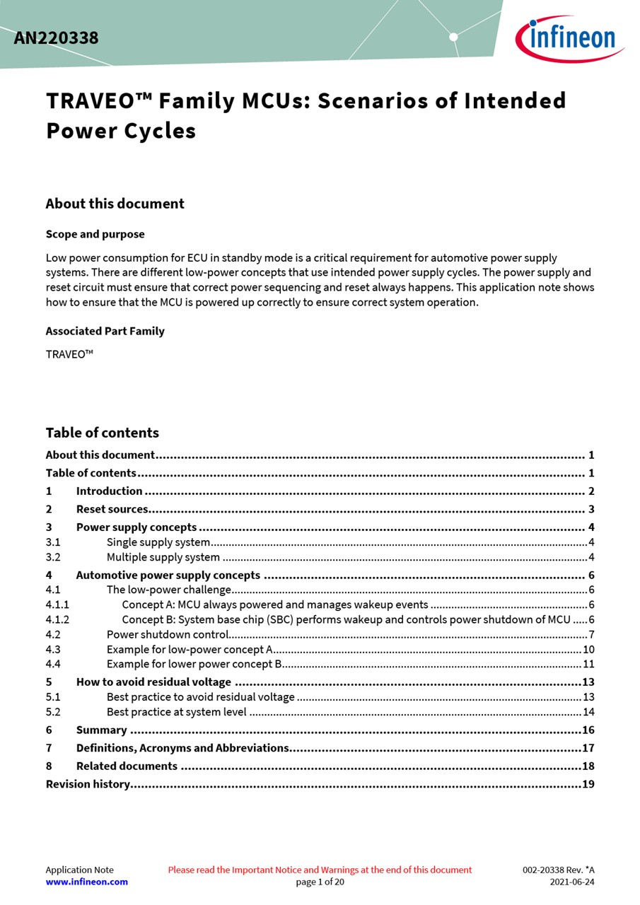 Background for thumbnail