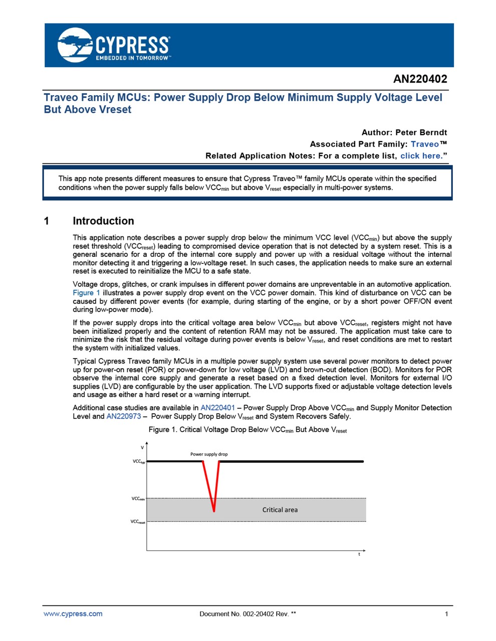 Background for thumbnail