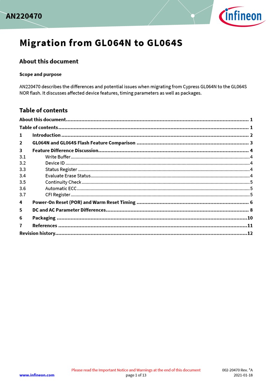 Background for thumbnail