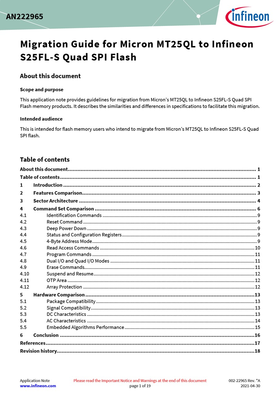 Background for thumbnail