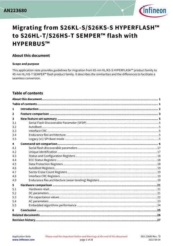 Background for thumbnail