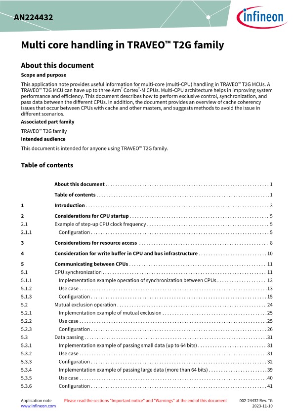 Background for thumbnail