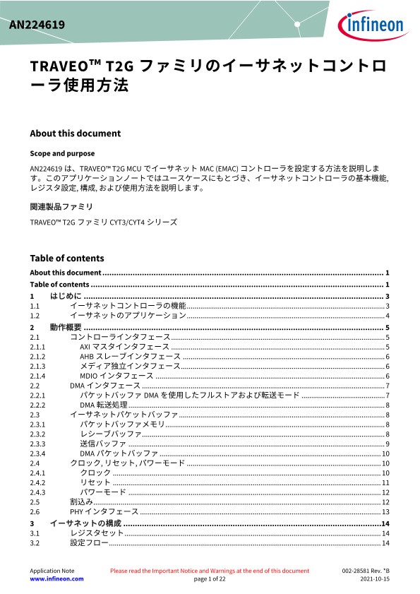 Background for thumbnail