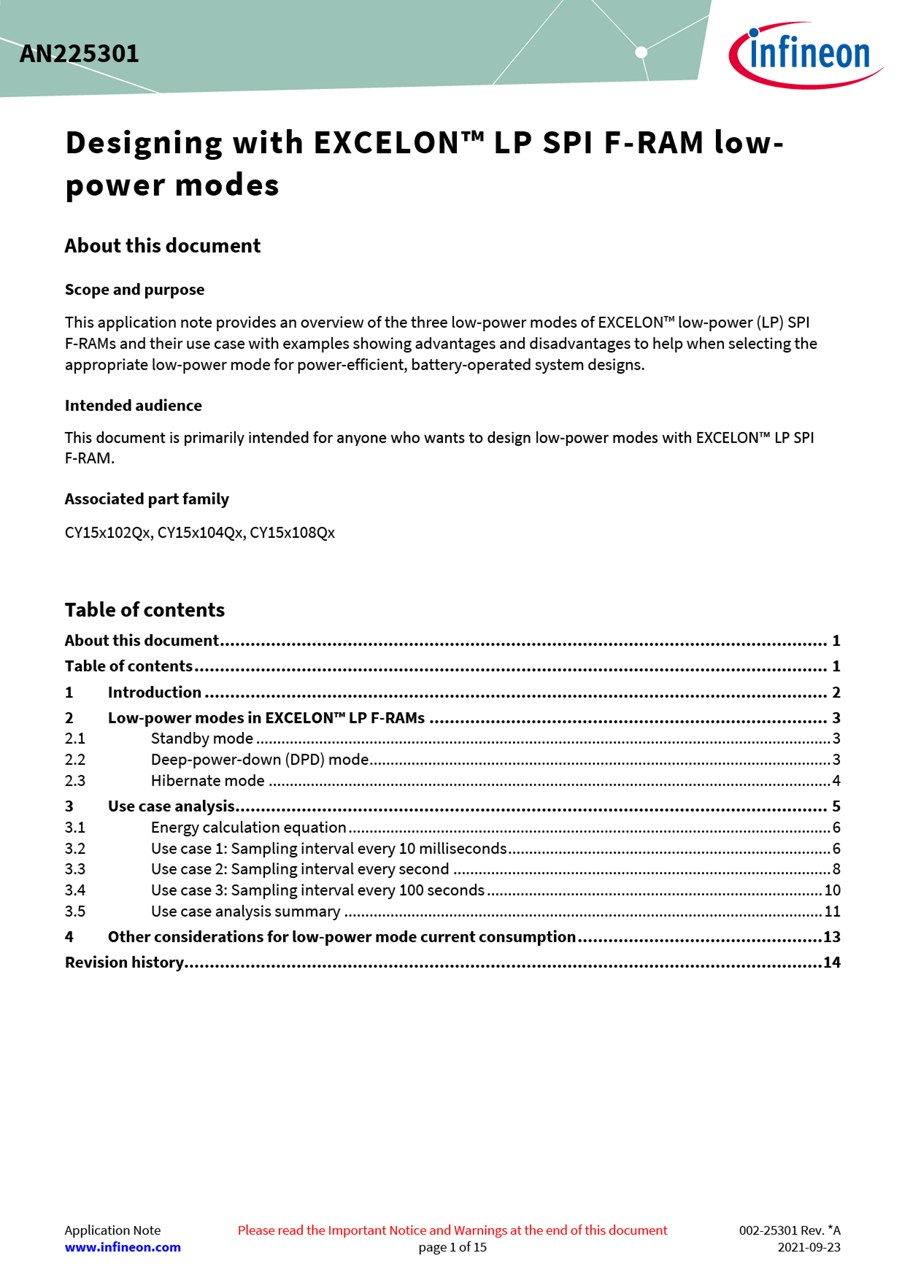 Background for thumbnail