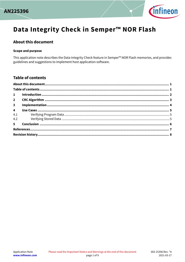 Background for thumbnail