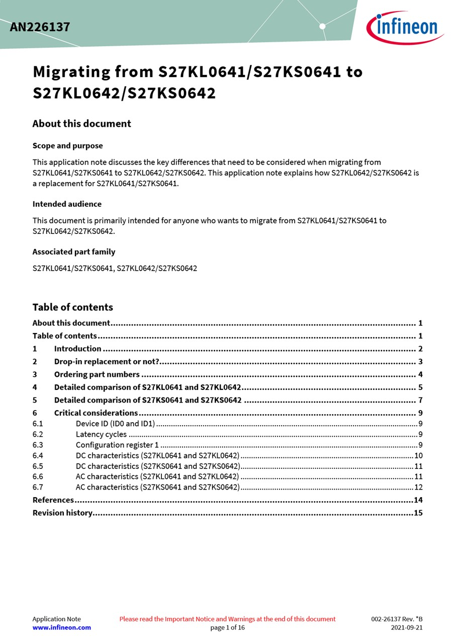 Background for thumbnail