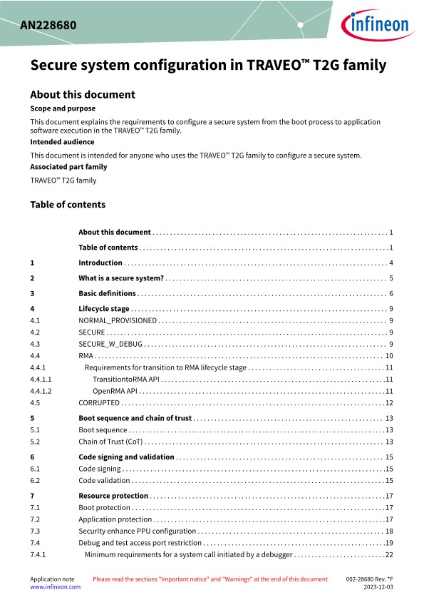 Background for thumbnail