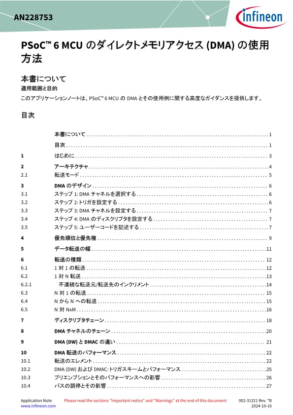 Background for thumbnail