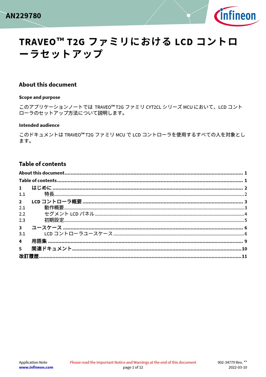 Background for thumbnail