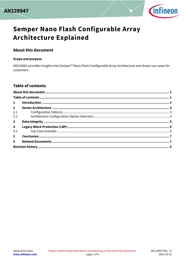 Background for thumbnail