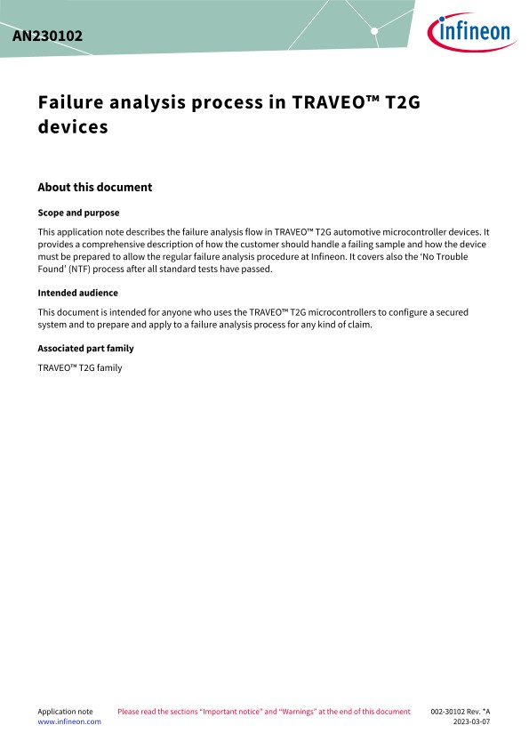 Background for thumbnail