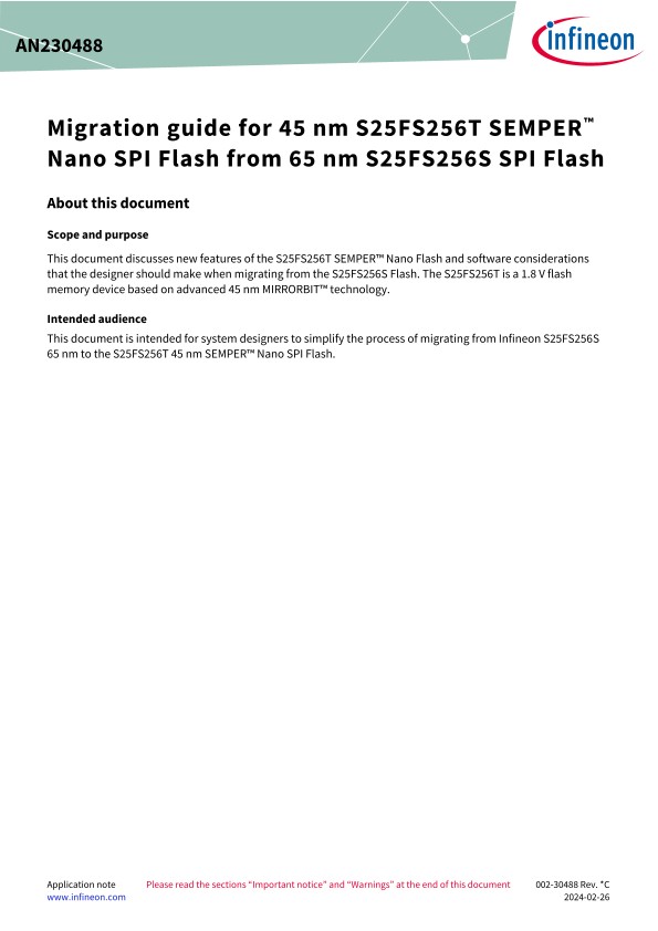 Background for thumbnail