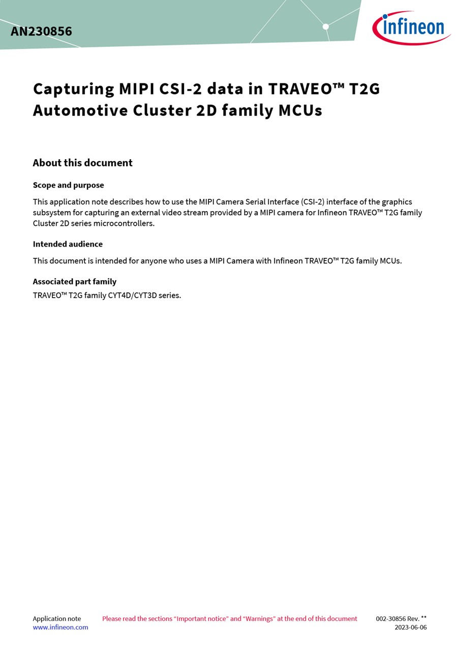 Background for thumbnail