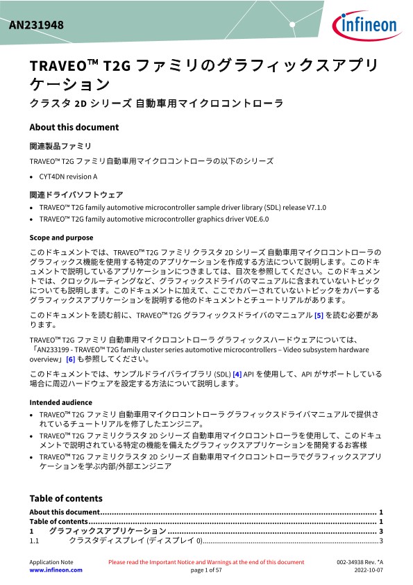 Background for thumbnail