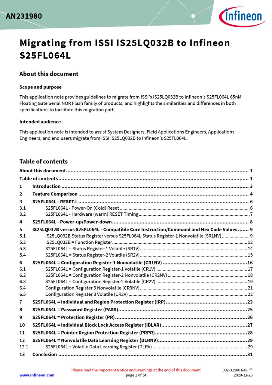 Background for thumbnail