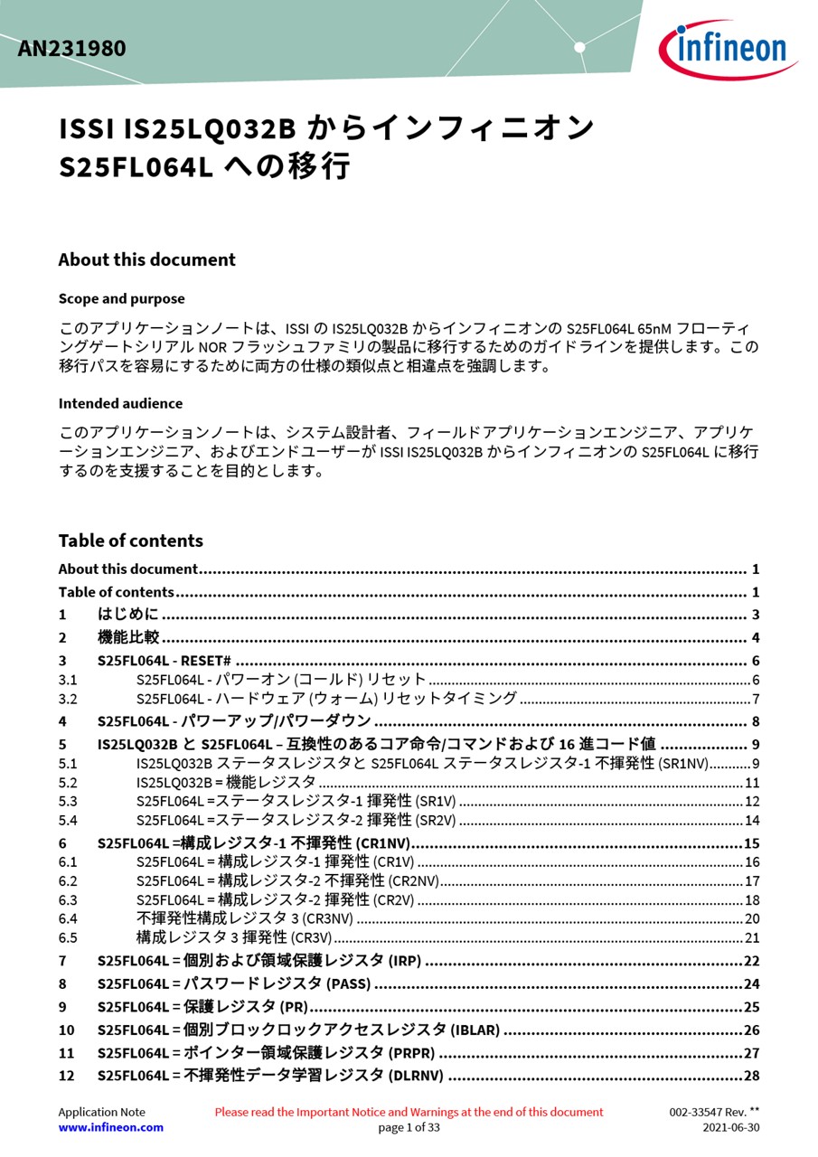 Background for thumbnail