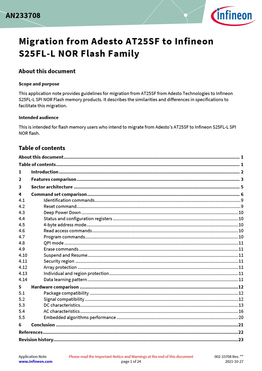 Background for thumbnail