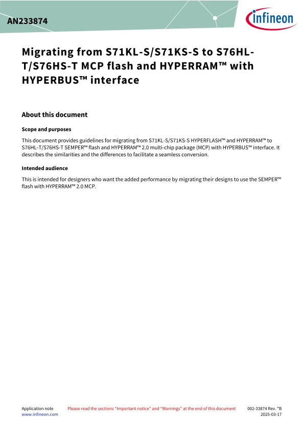 Background for thumbnail