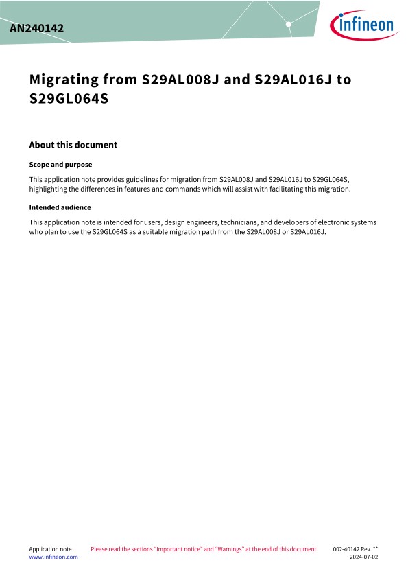 Background for thumbnail