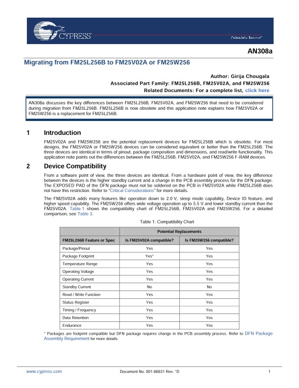 Background for thumbnail