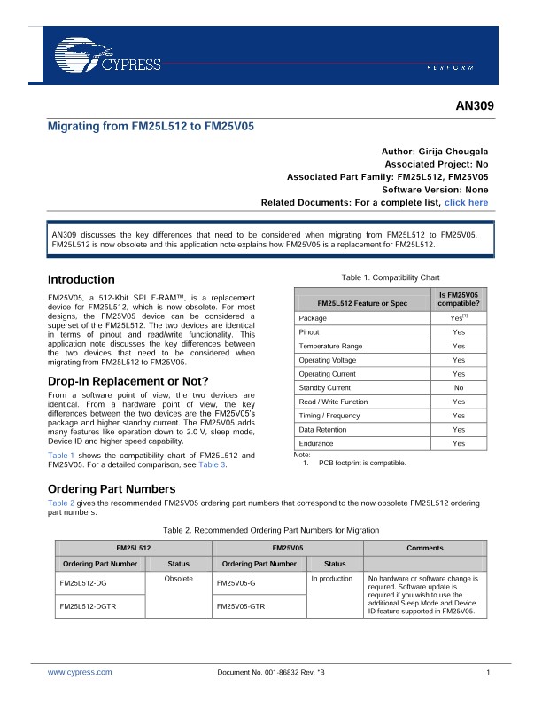 Background for thumbnail