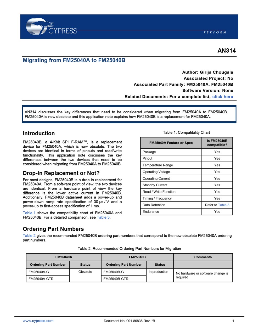 Background for thumbnail