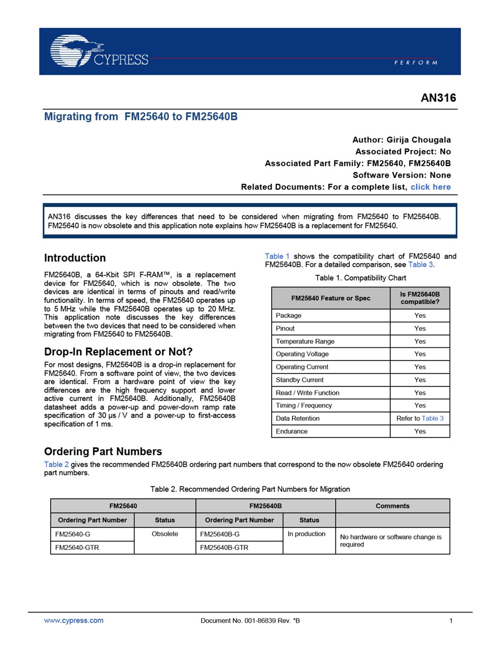 Background for thumbnail