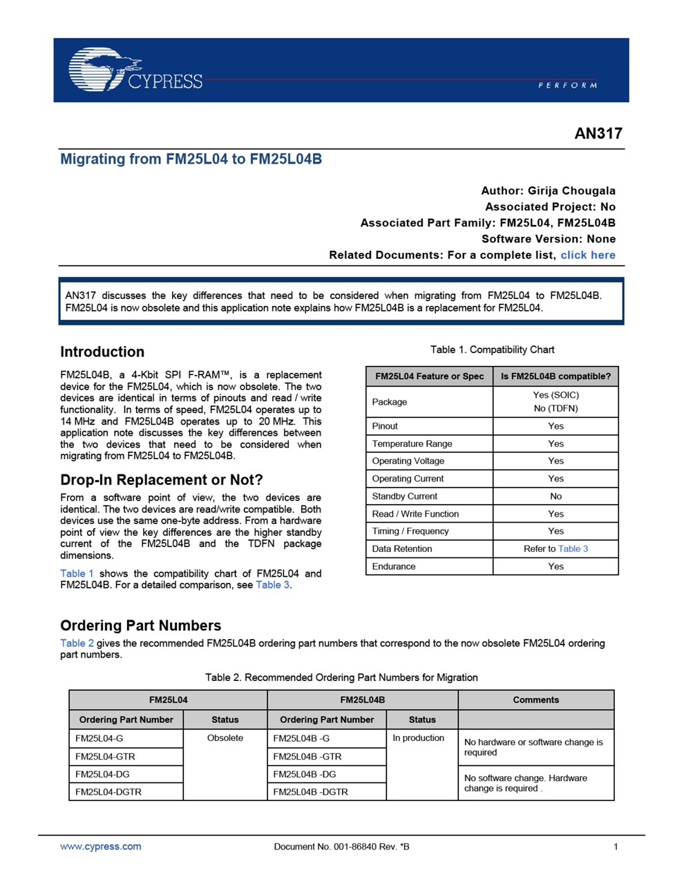 Background for thumbnail