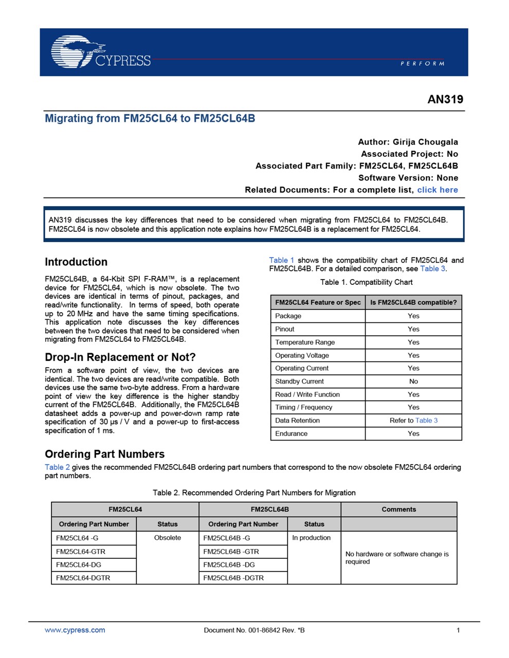 Background for thumbnail