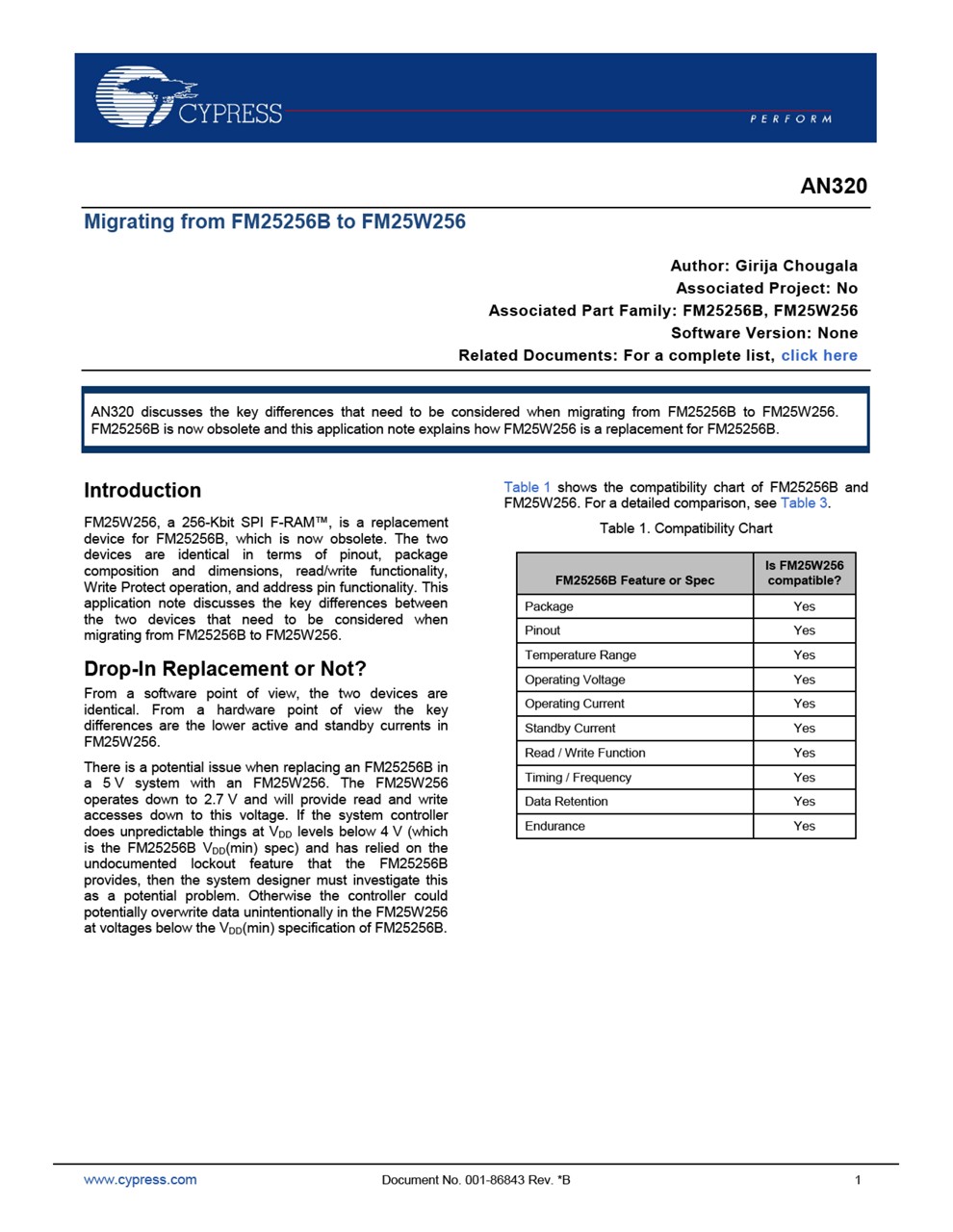 Background for thumbnail