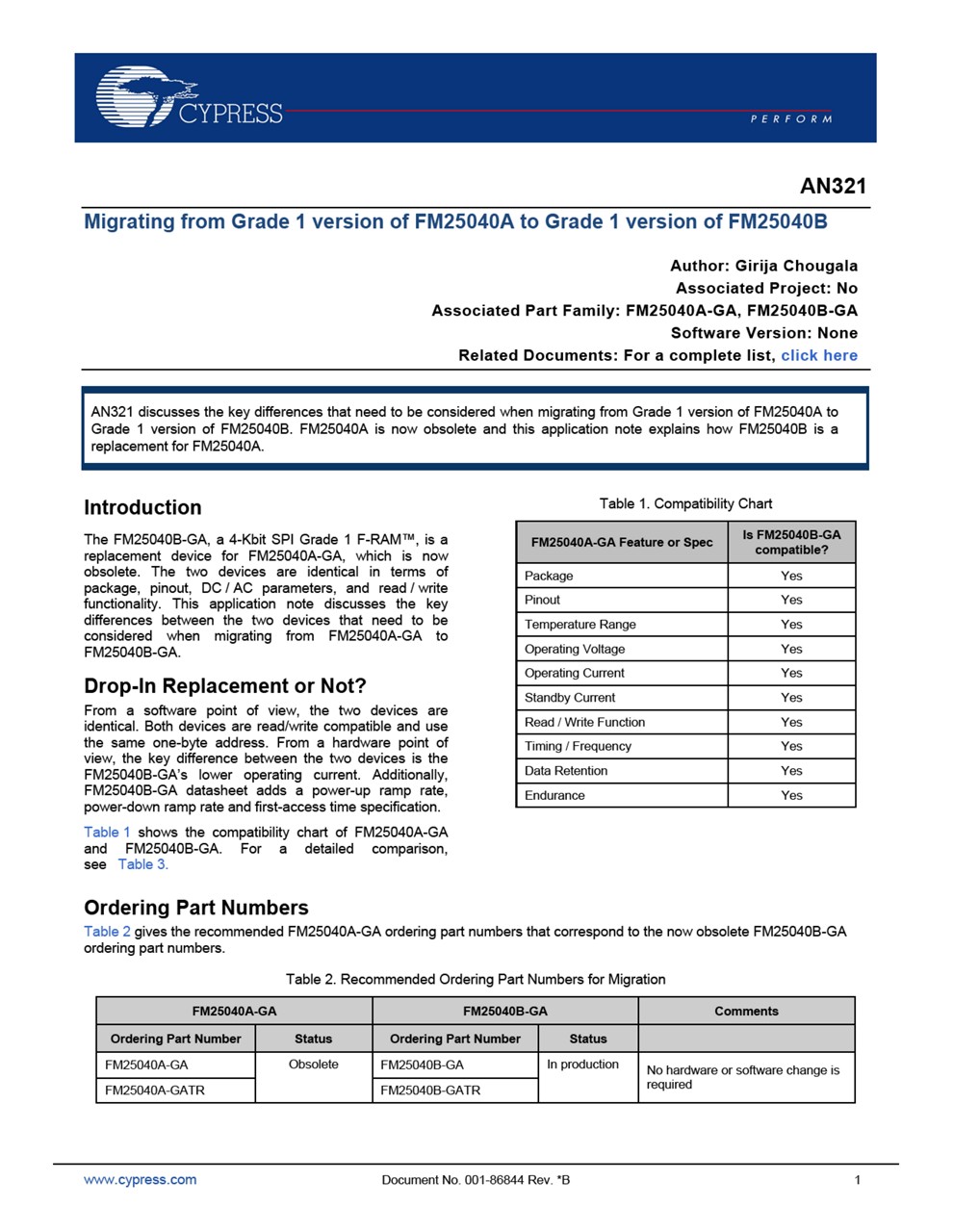 Background for thumbnail