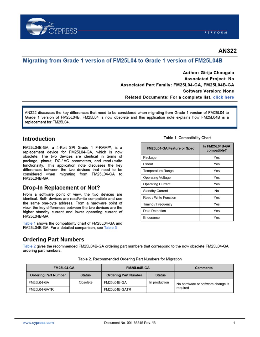 Background for thumbnail