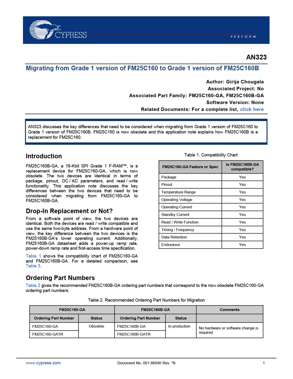 Background for thumbnail