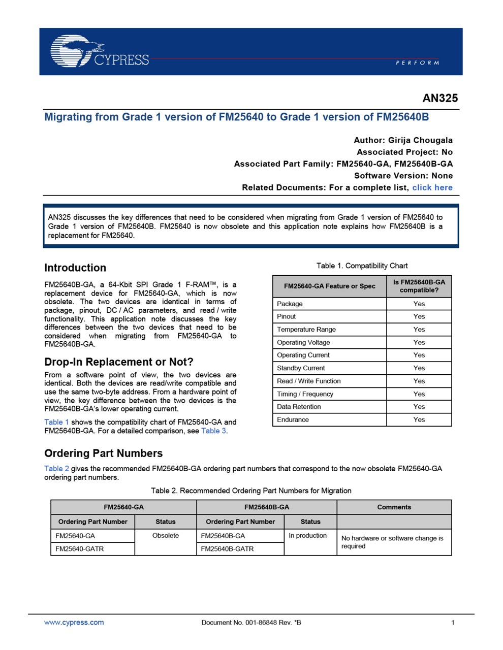 Background for thumbnail